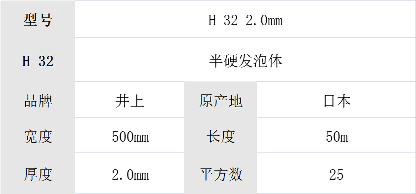 H-32厚度2.0mm日本井上聚氨酯泡棉