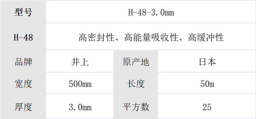 H-48-3mm厚井上聚氨酯泡棉