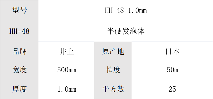 日本井上聚氨酯泡棉HH-48-1.00mm厚聚氨酯泡棉
