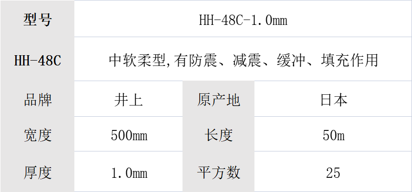 日本井上聚氨酯泡棉、HH-48C-1.0mm厚井上泡棉