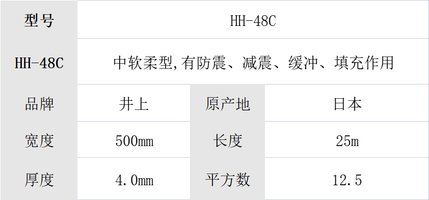 井上泡棉、HH-48C-4.0mm厚日本井上泡棉