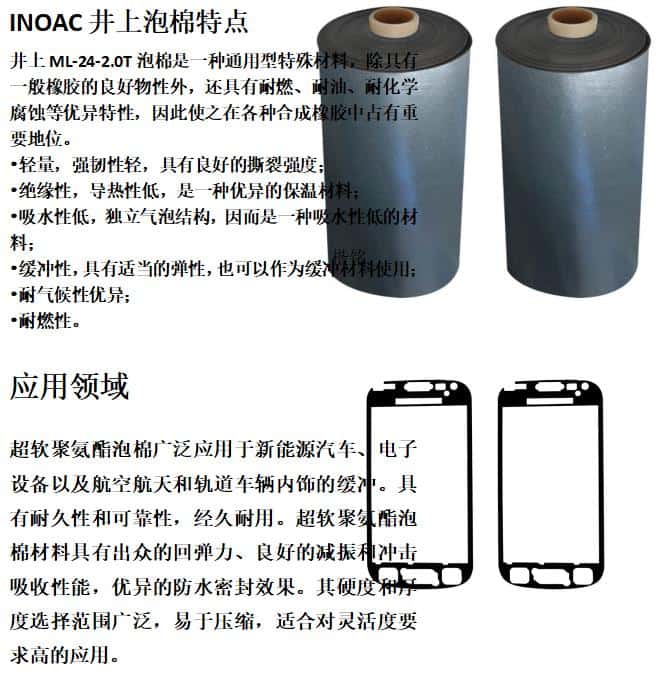 ML-24井上泡棉模切沖型