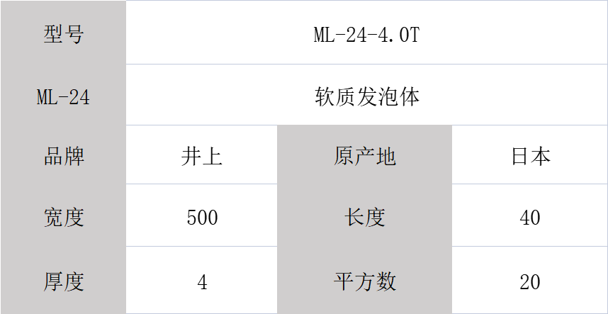日本井上泡棉ML-24-4.0T厚度模切沖型-500MM*40M