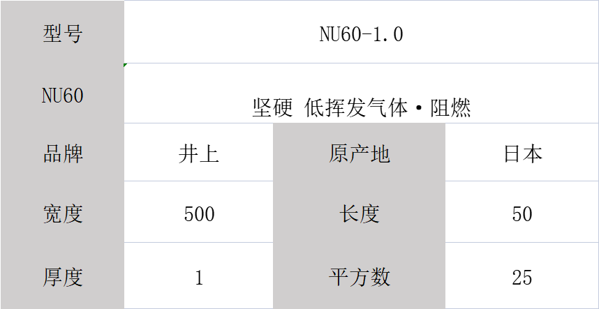 日本井上聚氨酯泡棉NU60-1.0厚度模切沖型-500MM*50M