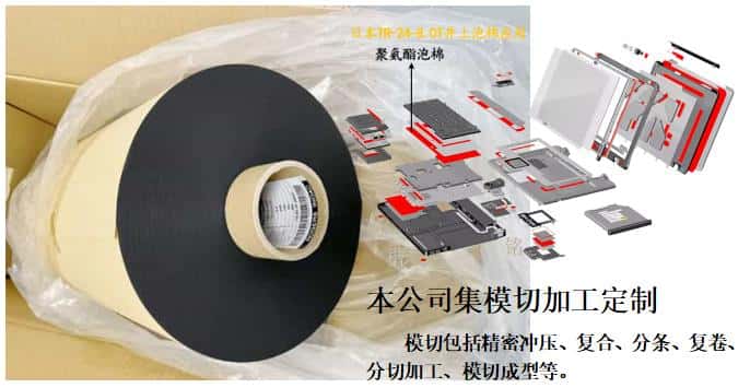 日本井上聚氨酯泡棉TR-24-8.0厚度模切沖型-500MM*15M