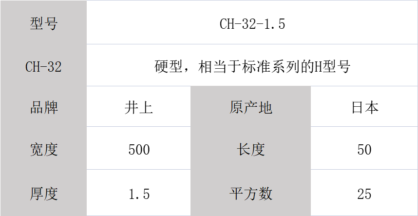 日本井上泡棉CH-32模切沖型 日本井上泡棉CH-32模切沖型