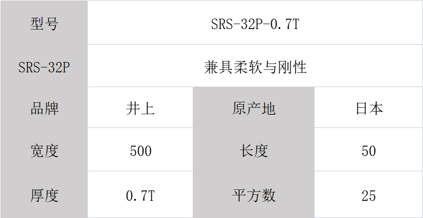 SRS-32P井上泡棉