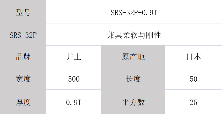 日本SRS-32P井上泡棉型號(hào) 日本SRS-32P井上泡棉型號(hào)