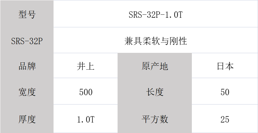 日本SRS-32P井上泡棉