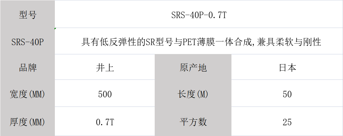 SRS-40P-0.7井上泡棉