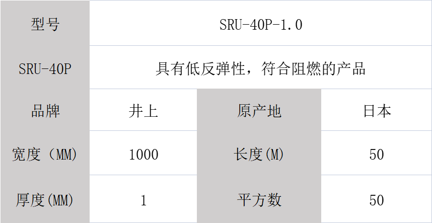 日本井上泡棉SRU-40P